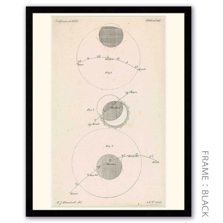 「1833年の日食」 【フレームサイズ 32×26cm】