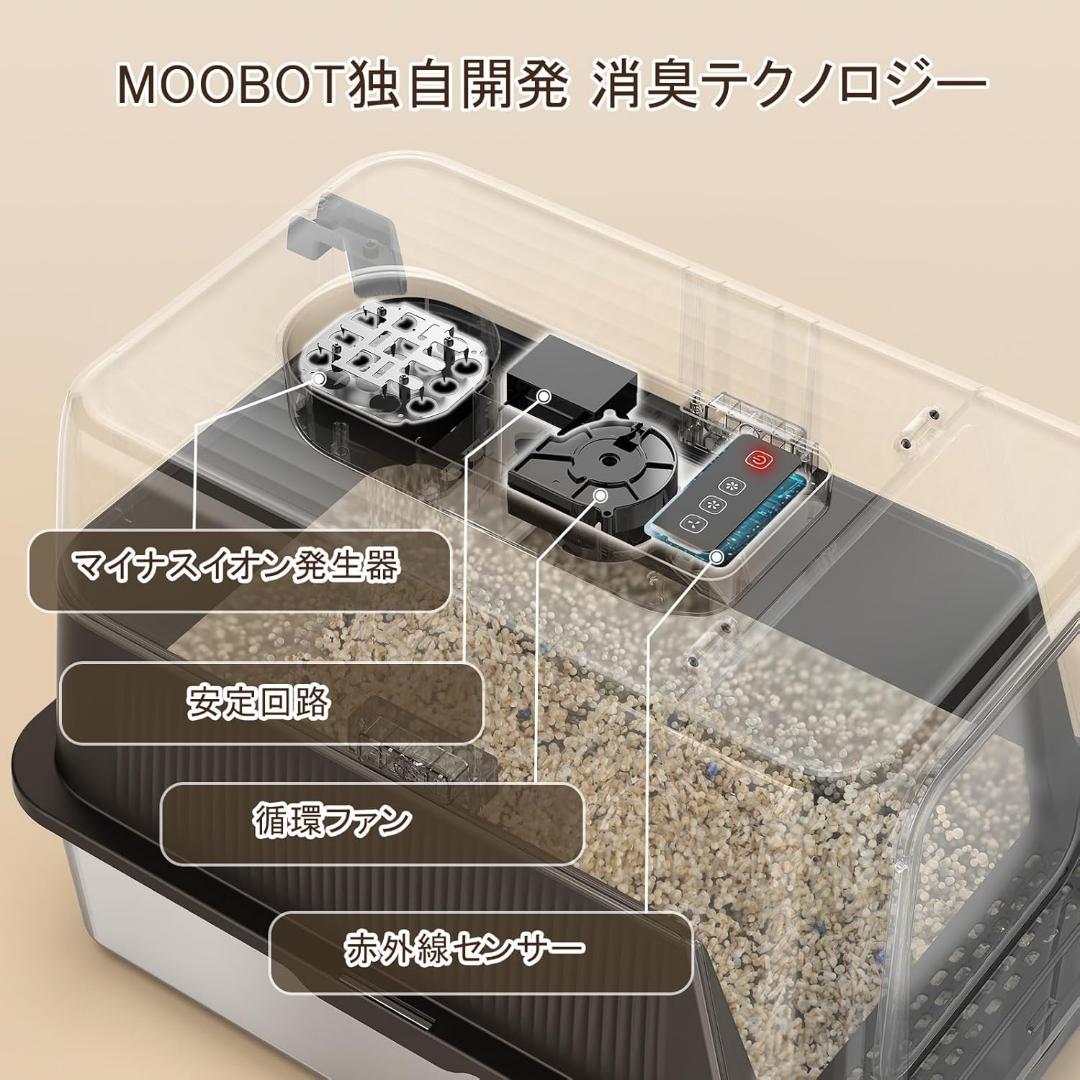 猫 トイレ 自動脱臭 大型 深型 猫砂盆 本体 ステンレス 自動空気清浄機能付き