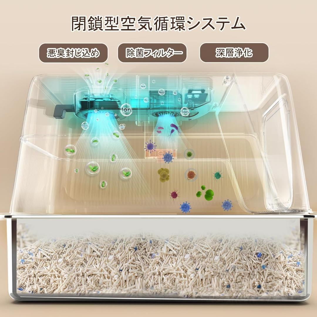 猫 トイレ 自動脱臭 大型 深型 猫砂盆 本体 ステンレス 自動空気清浄機能付き