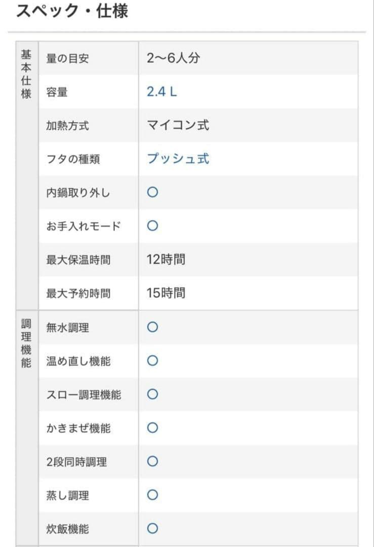 KN-HW24H-B　新品未使用　2025年12月購入 ヘルシオ SHARP