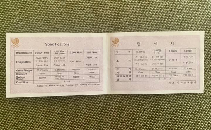 1988年 ソウルオリンピック 記念硬貨 メダル 5枚セット