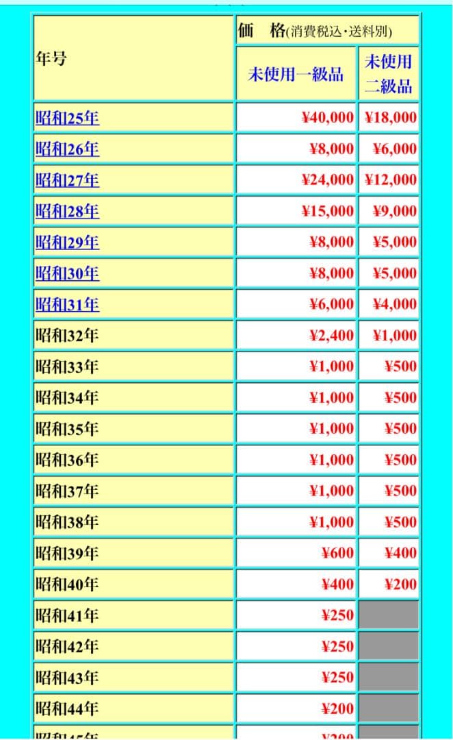 銭単位 年賀切手　昭和25年お年玉郵便切手