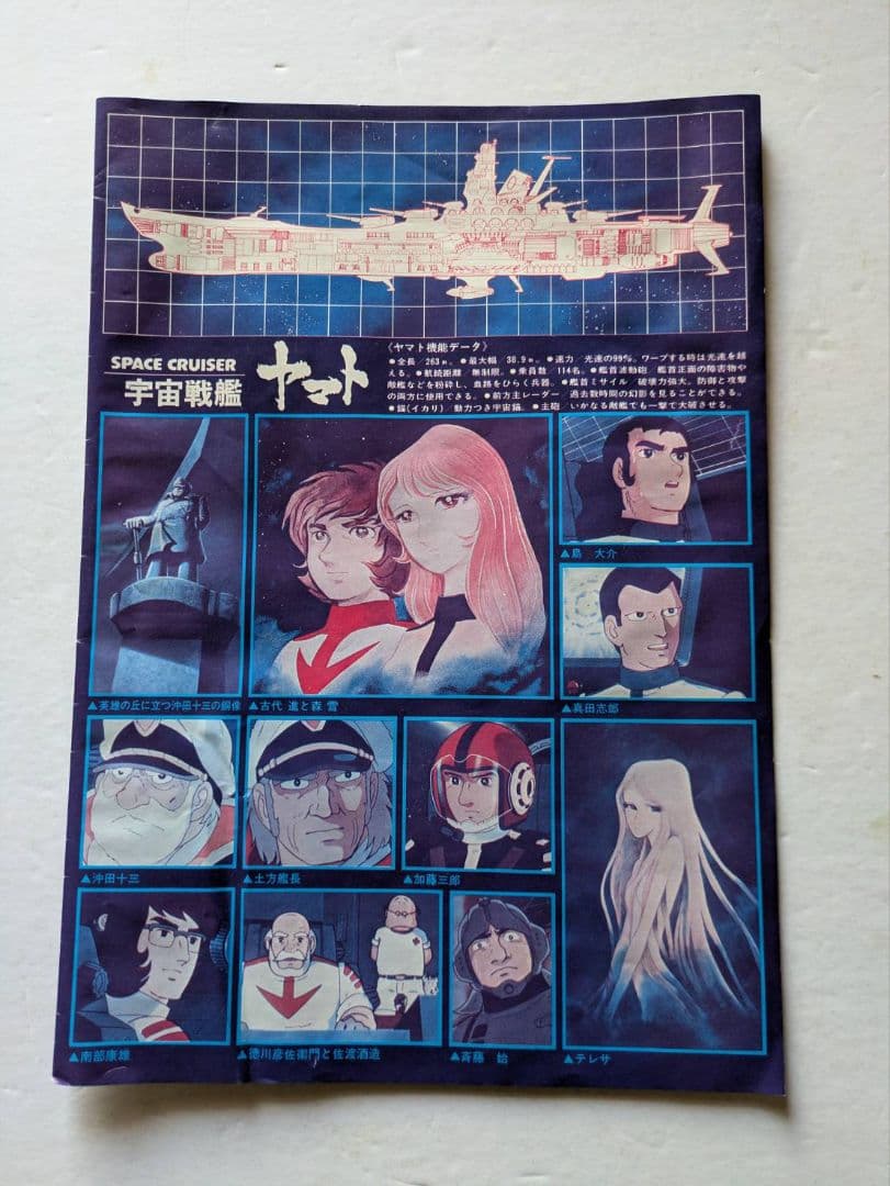 1／700メカニックモデル 宇宙戦艦ヤマト