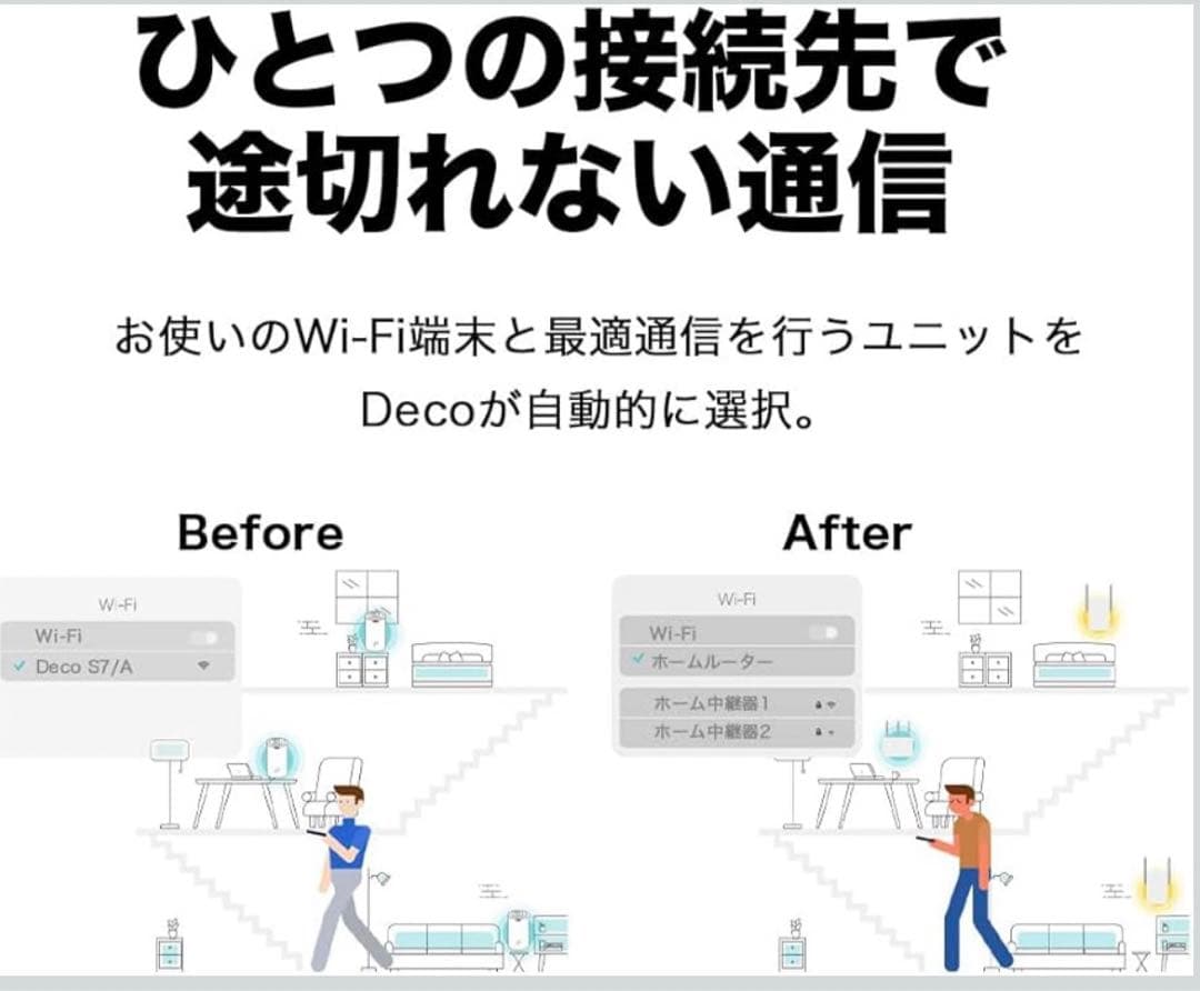 TP-Link メッシュ　Wi-Fi 11ac DECO S7 2P 新品
