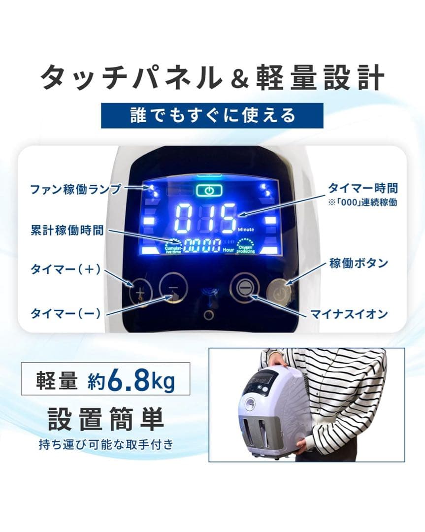 ペット 高性能 酸素発生器 MAF mini 1.5 静音設計 犬猫 在宅ケア