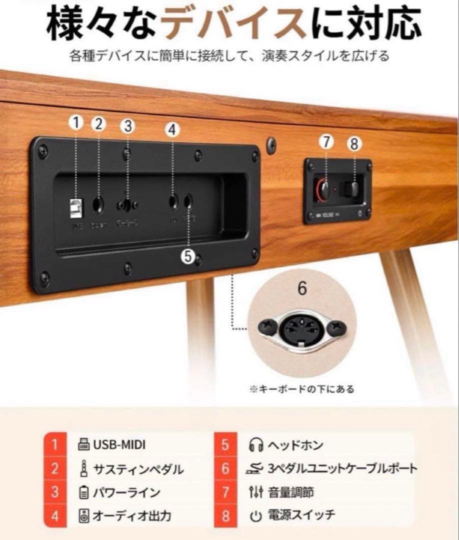 DONNER 電子ピアノ DDP-80