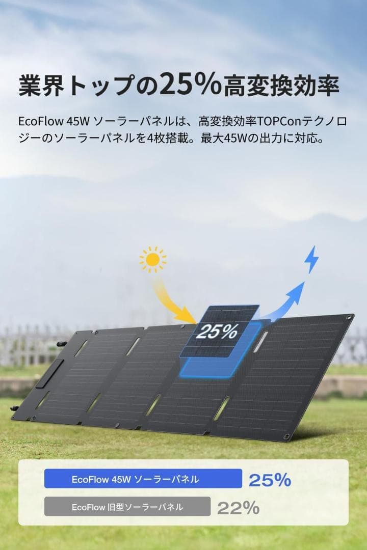 EcoFlow 45Wソーラーパネル（Type-c充電対応）新品未使用