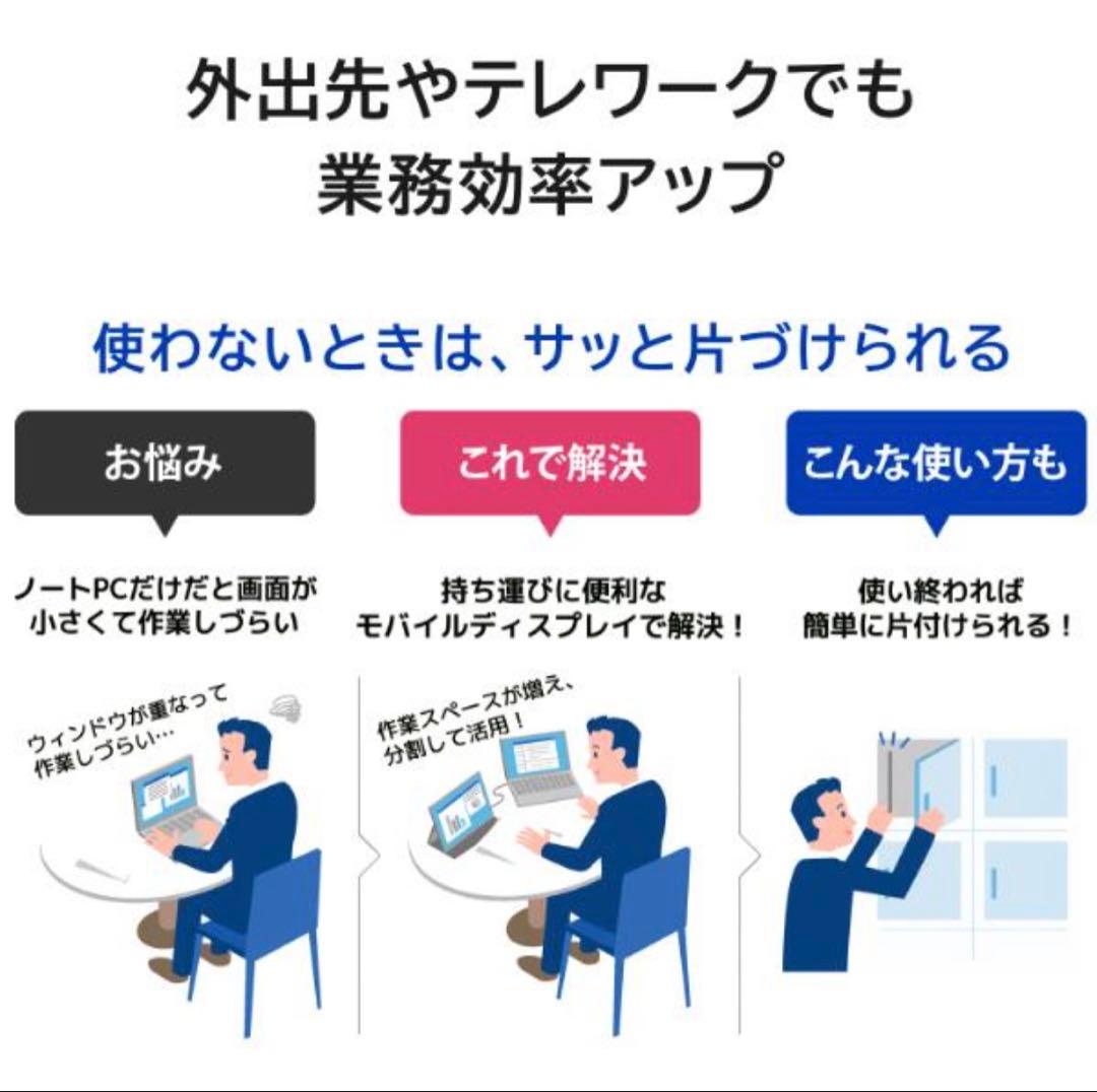 特価【新品未使用】アイオーデータ15.6型モバイルモニターDI-YC162H