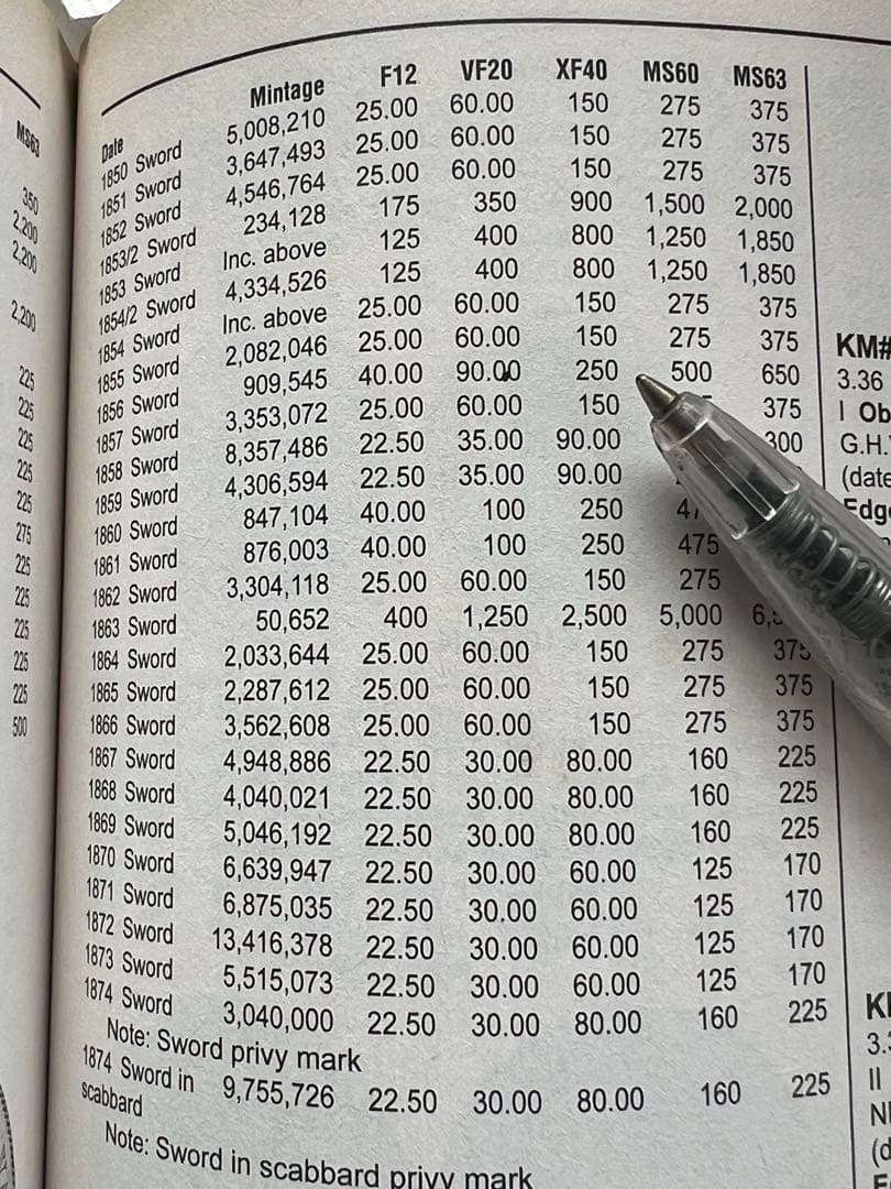 外国銀貨　オランダ　2.5G銀貨　1856年