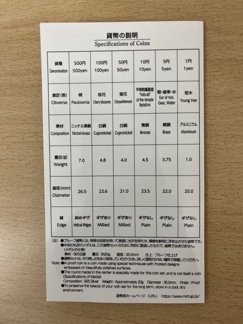 史跡名勝天然記念物保護100年 天然記念物銀メダル silver925 造幣局製