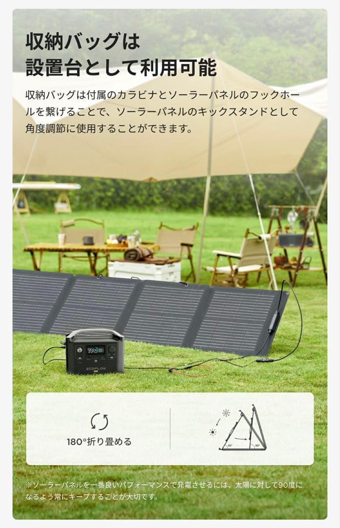 【新品未使用】EcoFlow ソーラーパネル 110W エコフロー