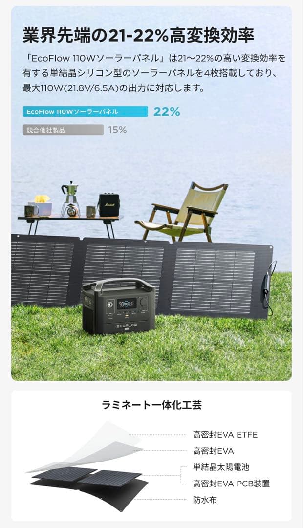 【新品未使用】EcoFlow ソーラーパネル 110W エコフロー