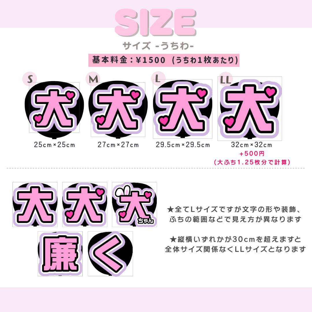 るみ うちわ文字 オーダー うちわ屋さん 文字パネル ネームボード
