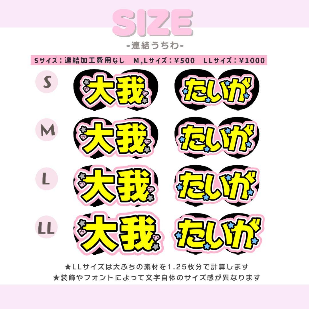 るみ うちわ文字 オーダー うちわ屋さん 文字パネル ネームボード