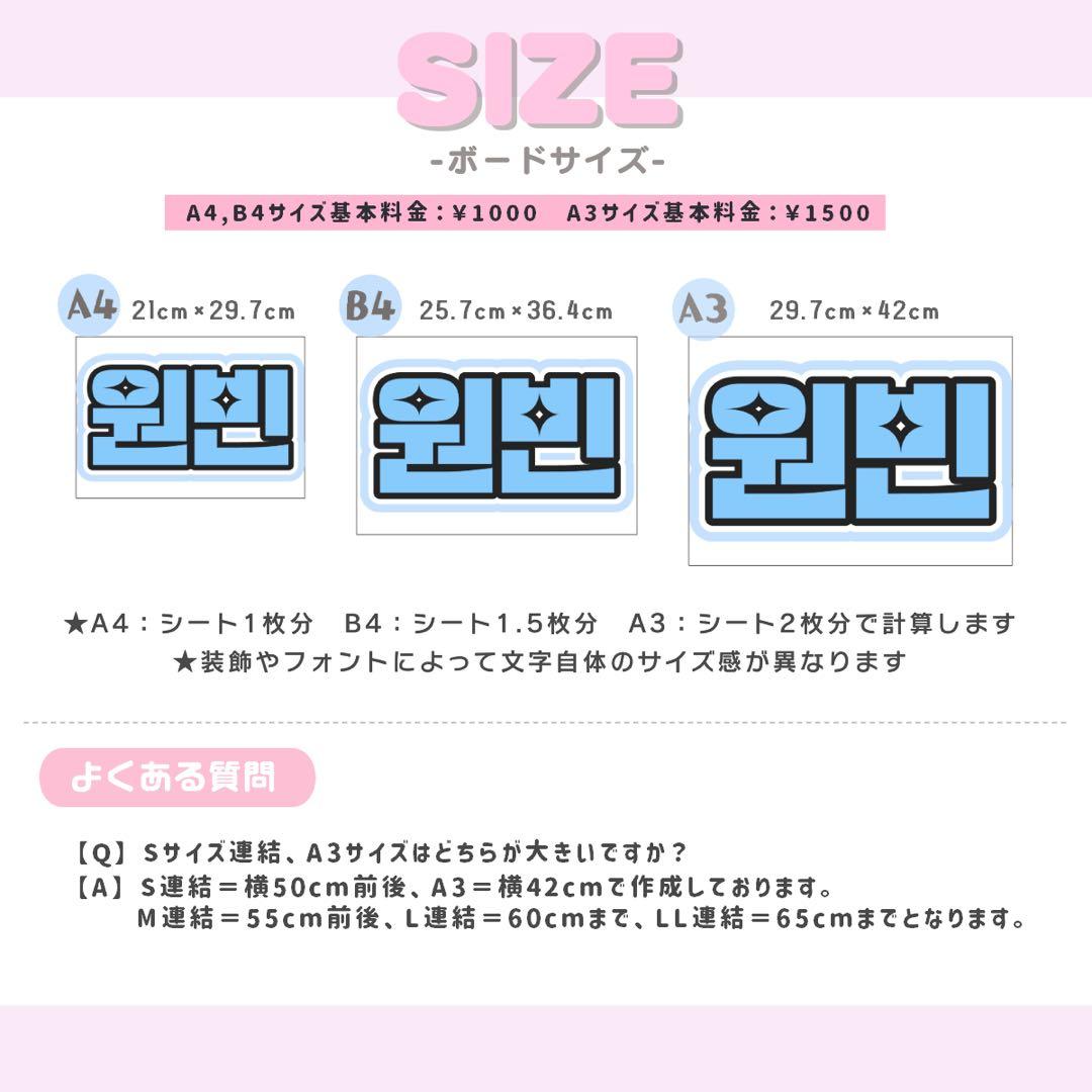 るみ うちわ文字 オーダー うちわ屋さん 文字パネル ネームボード