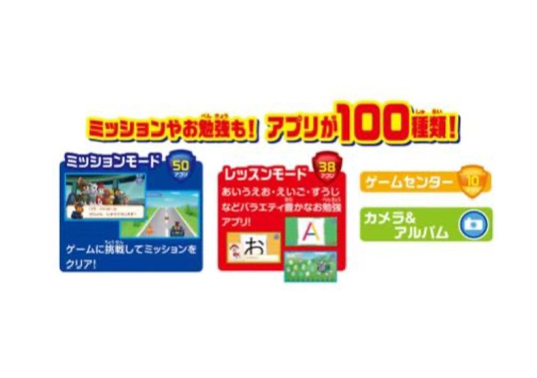 【アダプター付き】あそびもまなびもパウっとかいけつ! ワンダフルパウパッド