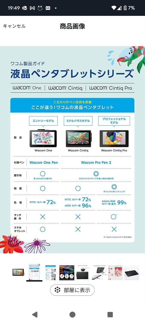 R*s様 Wacom Cintiq　22 ディスプレイ スタンド付き(液タブ)