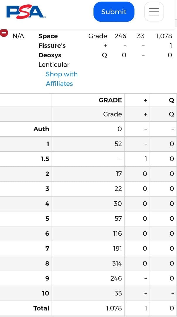 匿名配送　裂空のデオキシス　3D 　PSA9　映画公開記念　ポケモン