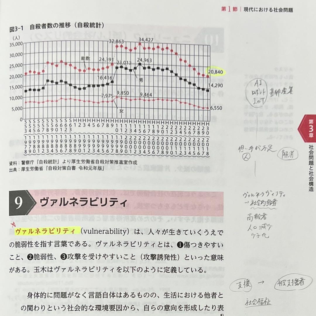 中央法規　最新社会福祉士養成講座　教科書　福祉サービスの組織と経営など全18冊