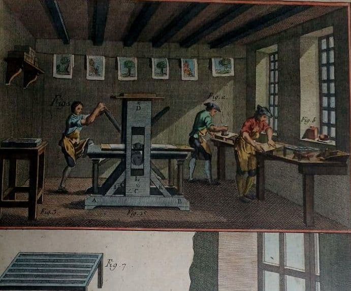 額装品　古典版画　18世紀　ディドロー　百科全書　「銅版印刷」　極美品