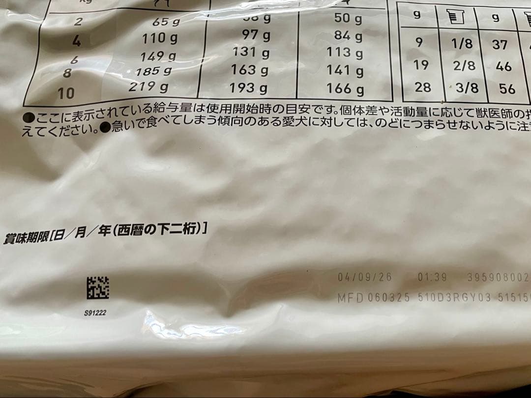  CANIN消化器サポート高繊維 8kg 犬用
