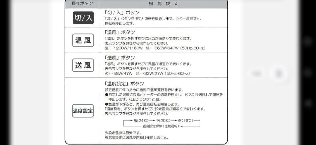 浴室暖房 着替え ヒートショック 脱衣所 ヒーター dwc- J120H