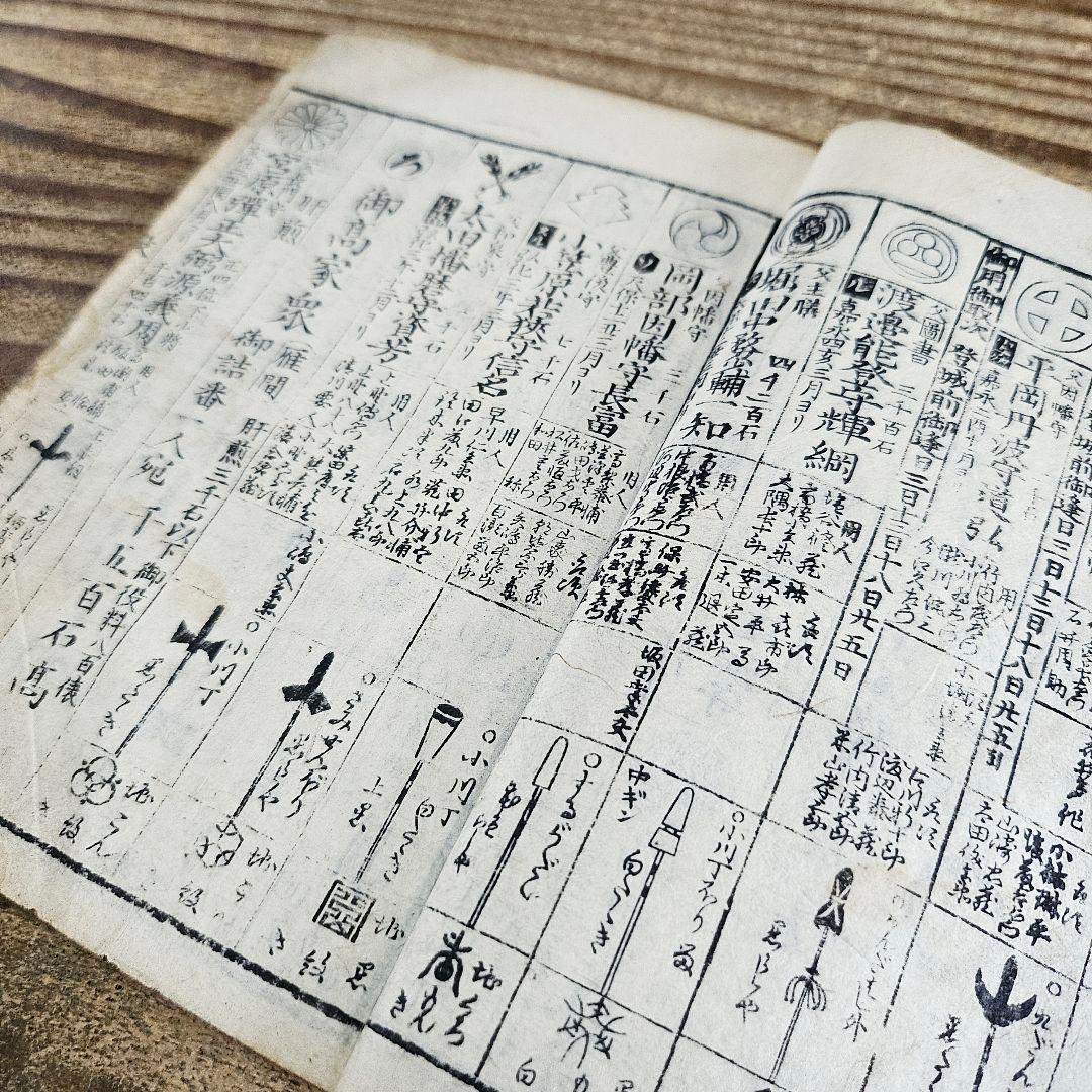 xo9466 古い和本 嘉永五年 御役人武鑑 御中老 旗本 家紋 資料 古文書