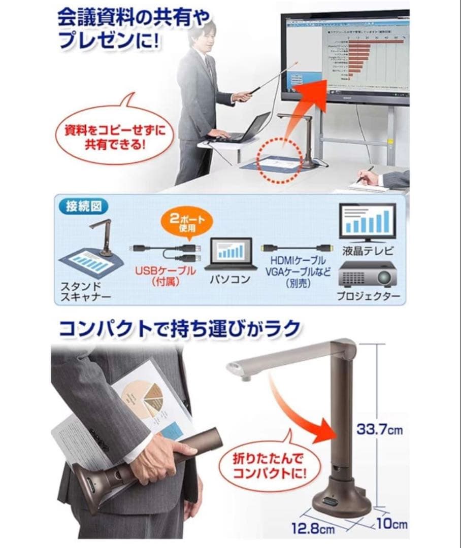 サンワダイレクト スタンドスキャナー USB書画カメラ 400-CMS013