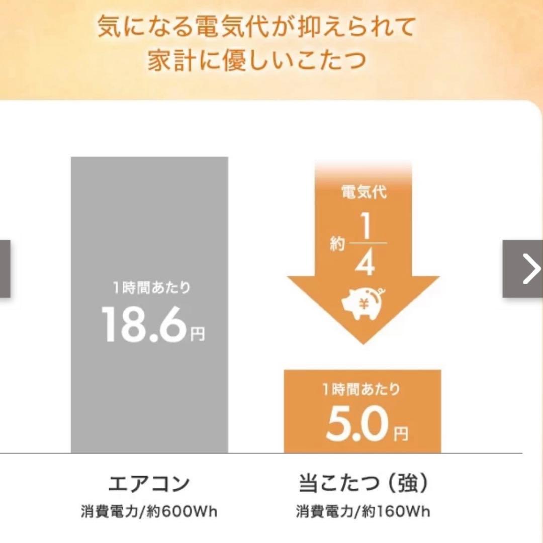 【KAGU350】こたつ/アイボリー×ホワイト1/6処分予定