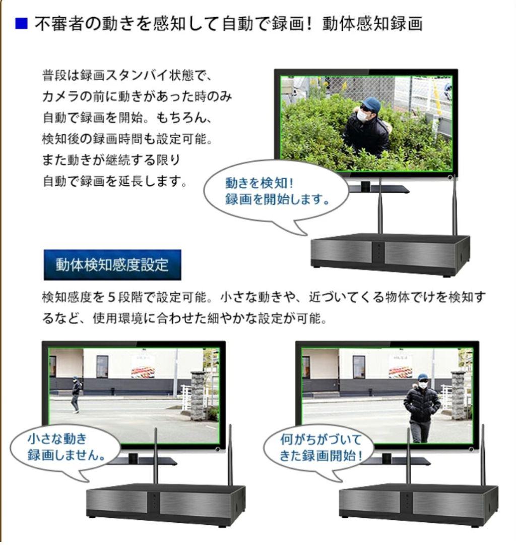 JKS 830万画素 4K ULTRA HD 防犯カメラ（4台＋1台予備用）