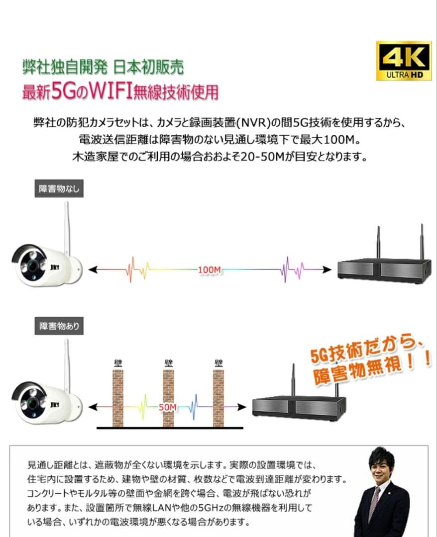 JKS 830万画素 4K ULTRA HD 防犯カメラ（4台＋1台予備用）