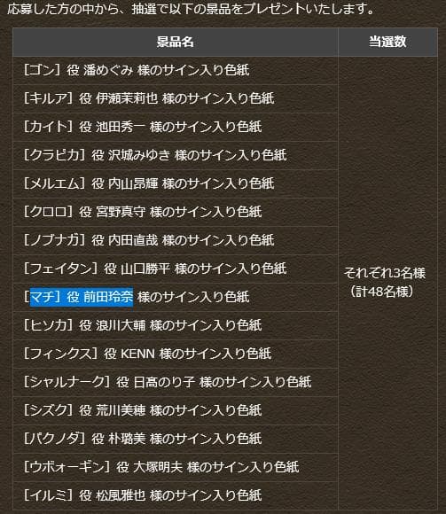 HUNTER×HUNTER  パズドラ Twitter 当選品 マチ サイン色紙