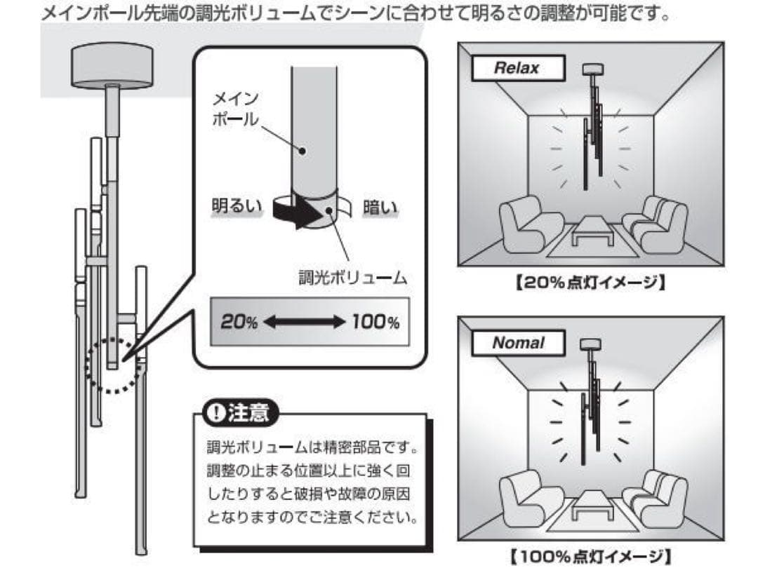 VISION 3 LED CEILNG LAMP ビジョン3シーリングランプ