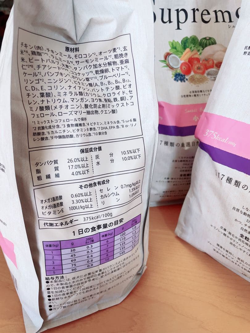 T*O様 Nutro シュプレモ 小型犬用 成犬用 ドライフード×3