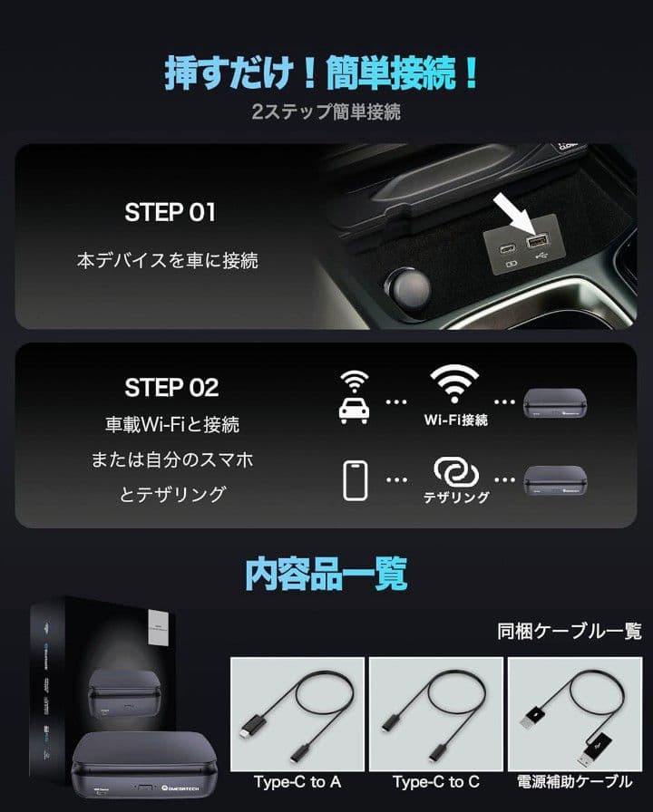 OMEGATECH SORA07　AIBOX DVD