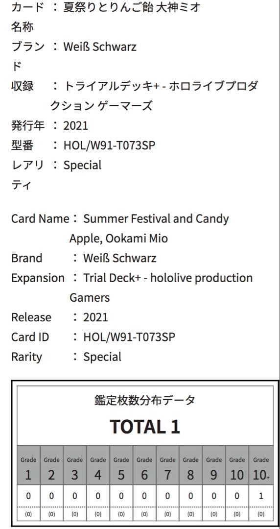 夏祭りとりんご飴 大神ミオ SP サイン　ARS鑑定　10+