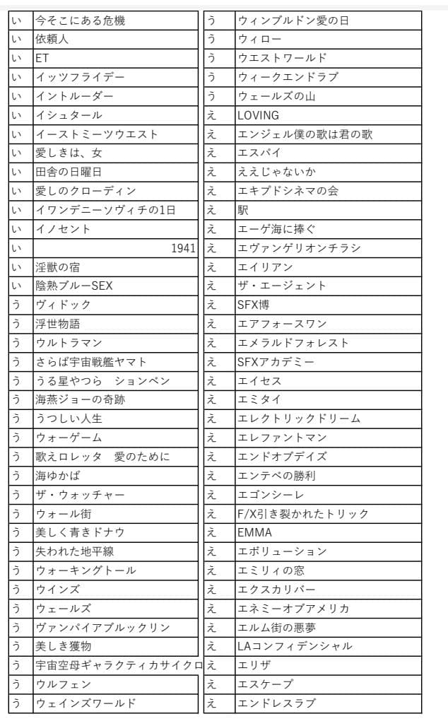 映画チラシ　商品リスト　あ～さ　2022.4.23