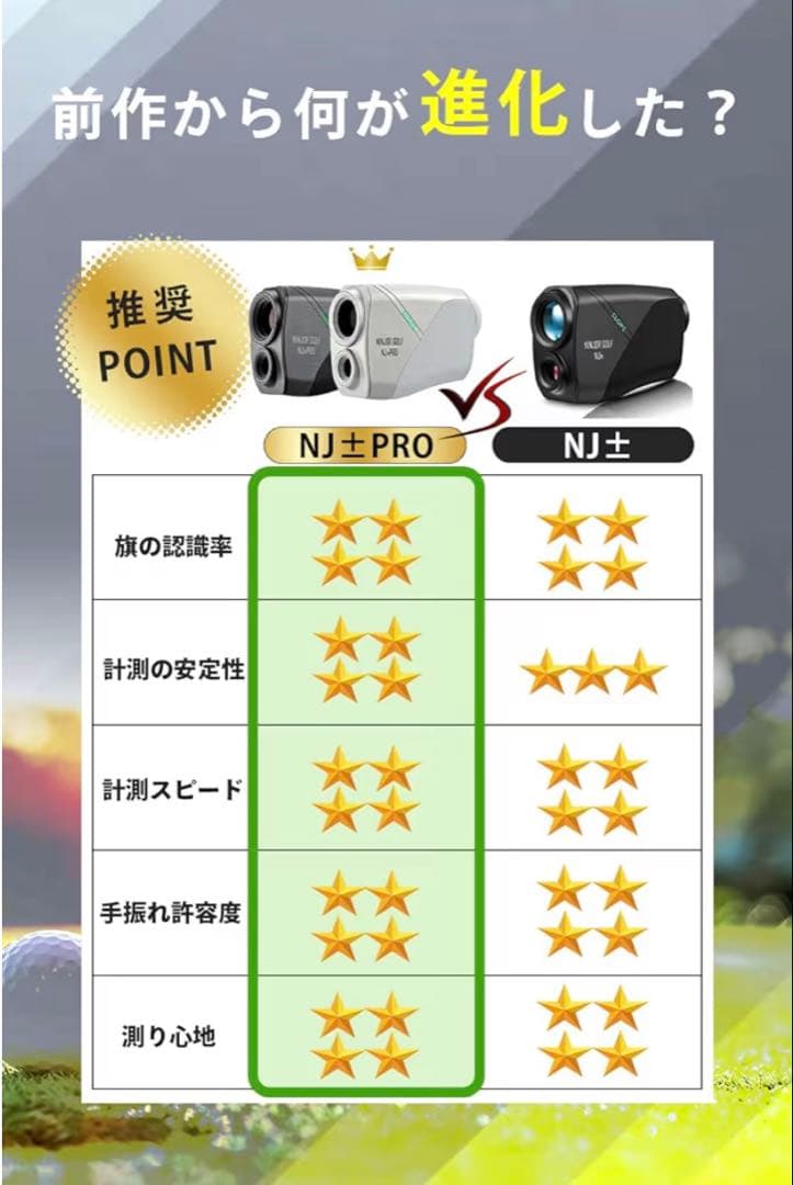 未開封　NINJOR GOLF NJ+PRO ゴルフ　レーザー距離計