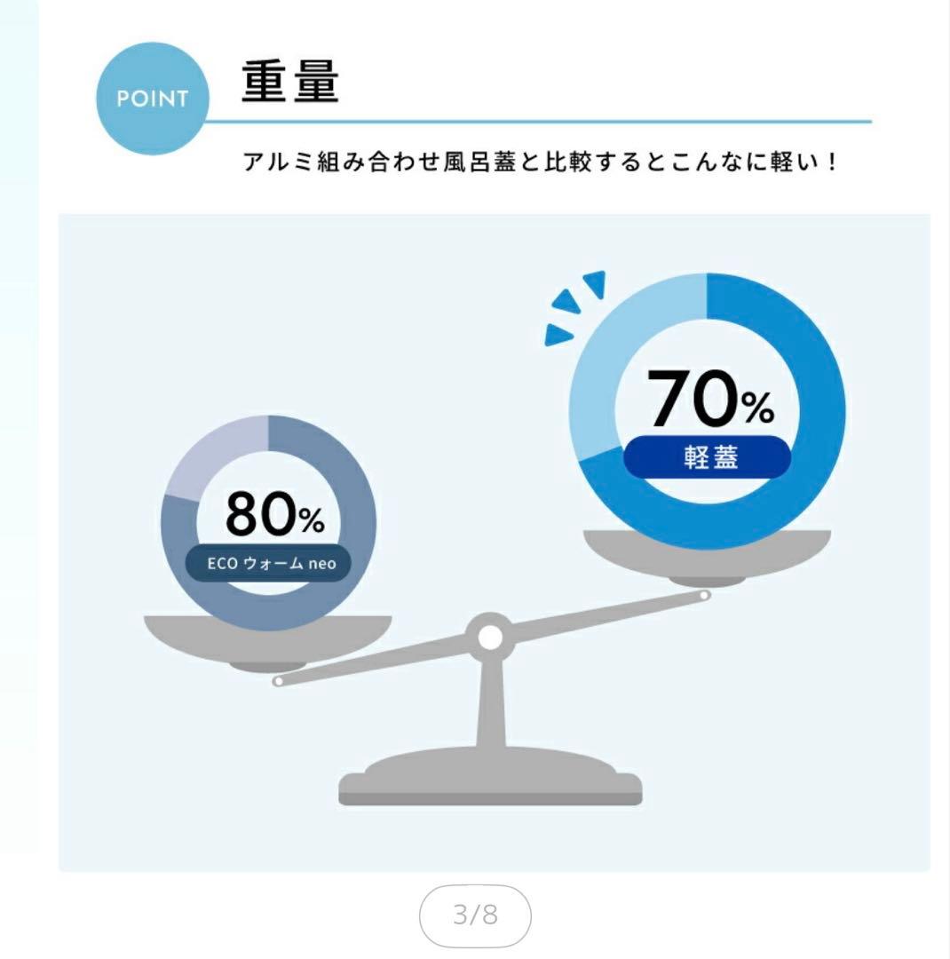 \\新品未使用//お風呂の蓋 東プレ かるふた 軽量