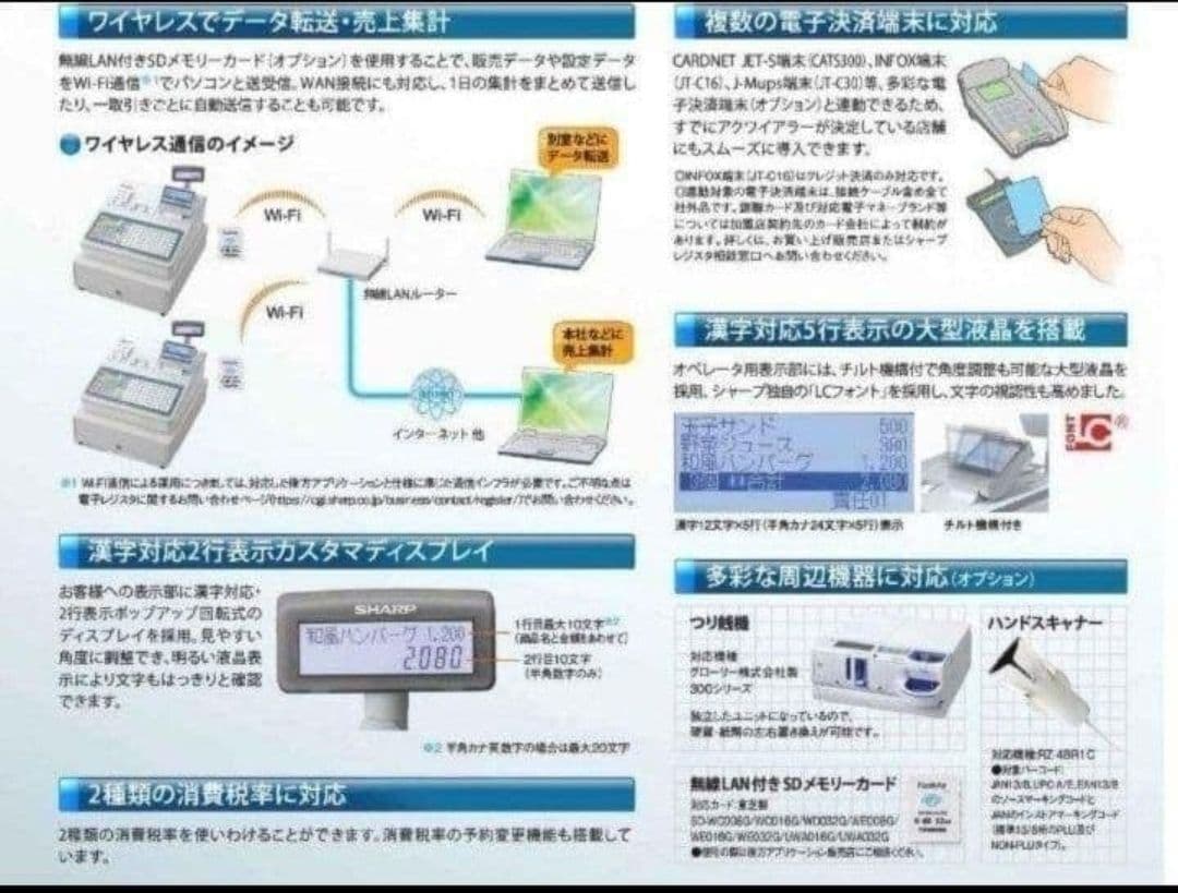 シャープ最上位レジスターER-A411　純正品　855005
