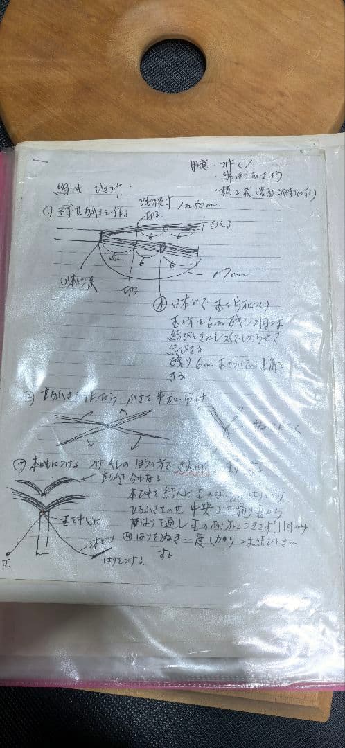 日本伝統組紐研究会 組紐台 丸台 組紐道具 参考資料セット