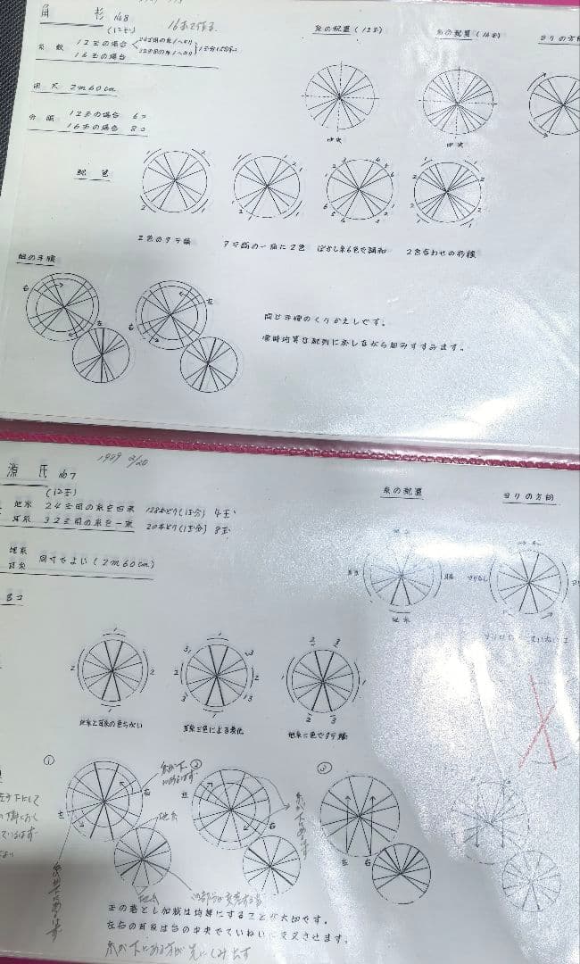 日本伝統組紐研究会 組紐台 丸台 組紐道具 参考資料セット