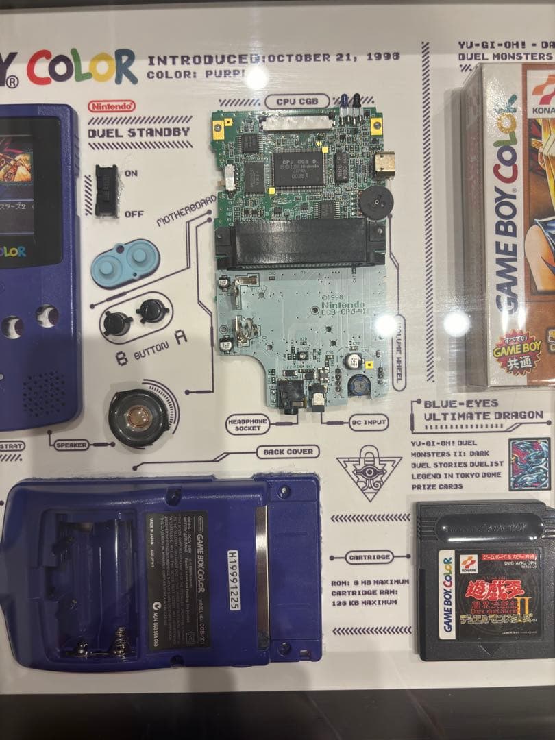 遊戯王　ゲームボーイ　カラー　分解アート