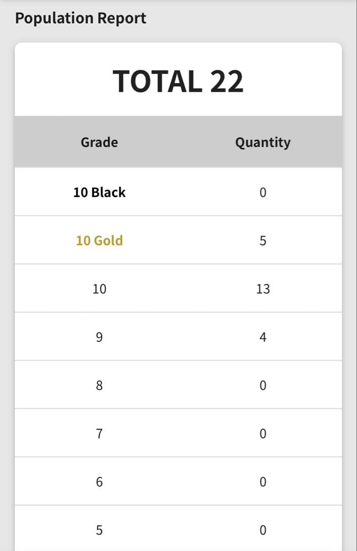 マーシャドー AR [M1L 069/063] gemix10gold PSA