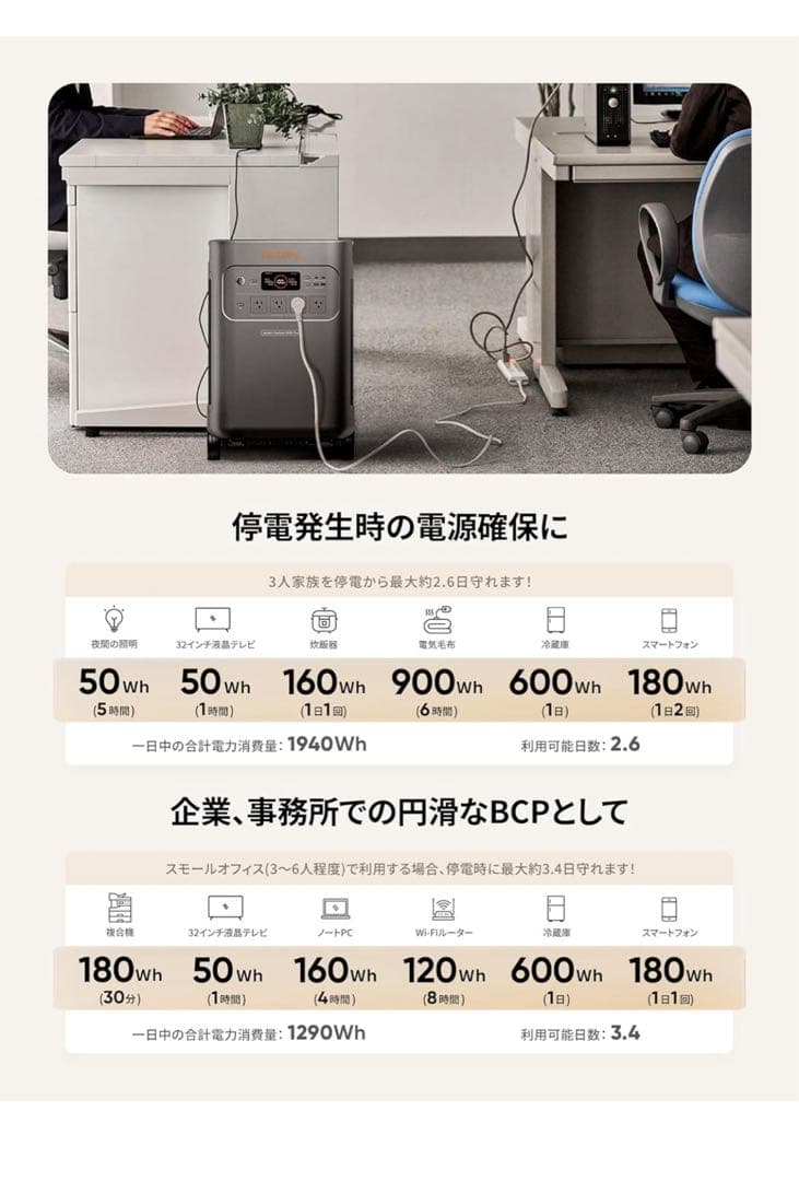 Jackery ポータブル電源 5000 Plus