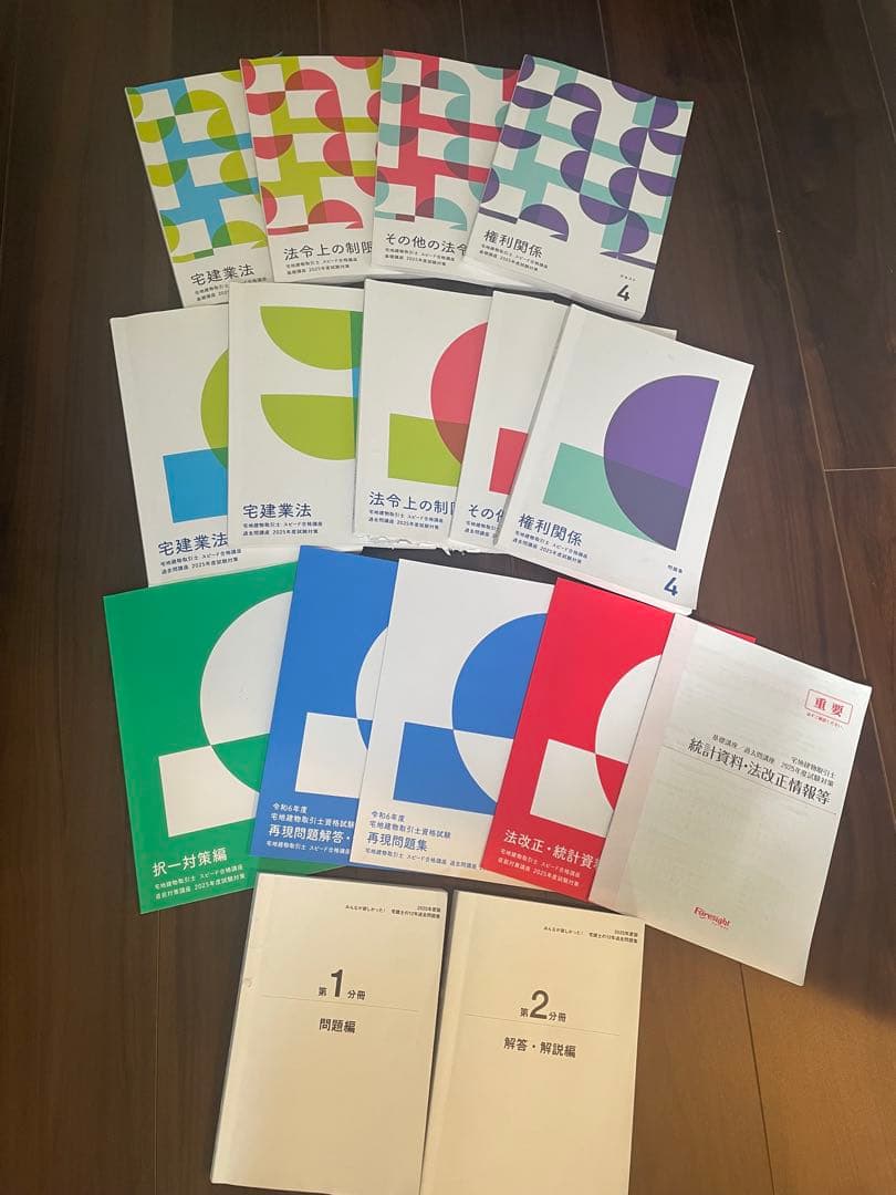 宅建　スピード合格講座 2025年度 フォーサイト　みん欲し12年分過去問