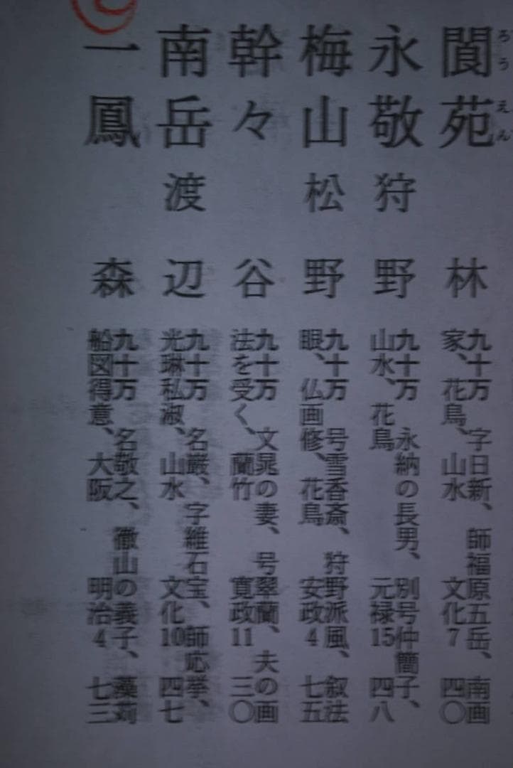 【真作】森一鳳/春秋山水図双幅/掛軸☆宝船☆P-997　J