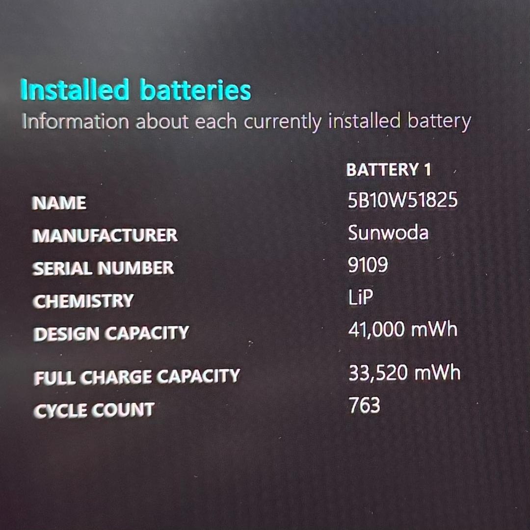 ThinkPad X13インテル第11世代i5 メモリ8GB ノートパソコン