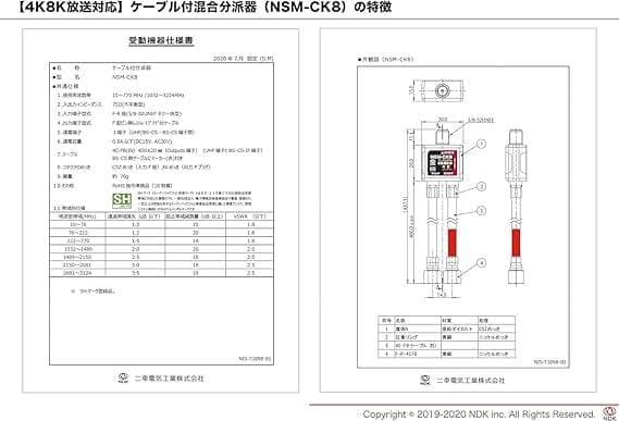 映像用ケーブル BMW735