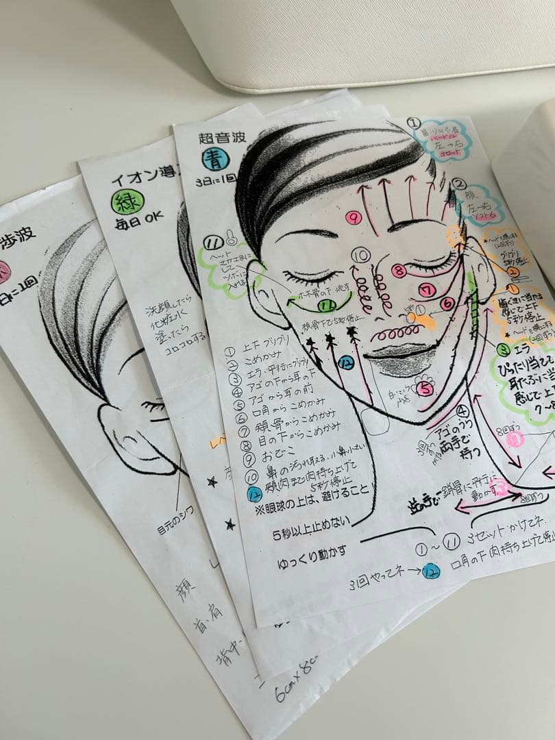 【最終値下げ】Dr.Jena 美顔器(バッグ付き)